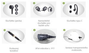 Nový koncept hovorové soupravy Hytera