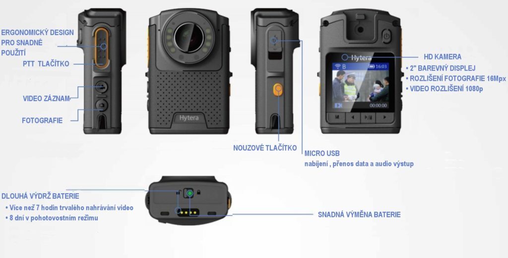 Rozmístění ovládacích prvků policejní kamery Hytera VM550D