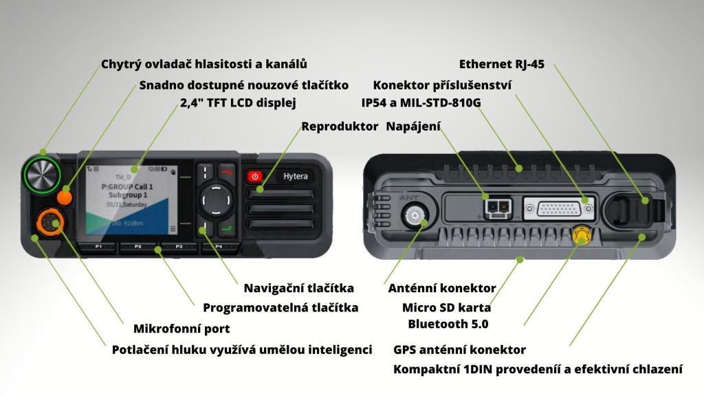 Ovládací prvky digitální vozidlové radiostanice Hytera HN785
