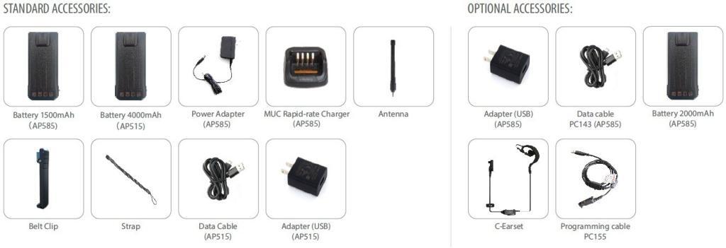 Vybrané základní příslušenství pro modely Hytera řady AP5