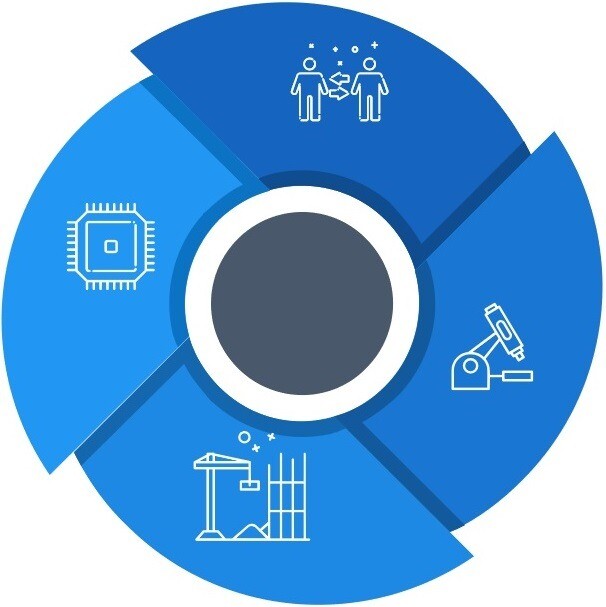 Firma DCom nabízí zákazníkům komplexní služby. Vyvíjíme vlastní produkty a řešíme systémové integrace. Zajišťujeme návrh a výstavbu komunikačních a bezpečnostních systémů,