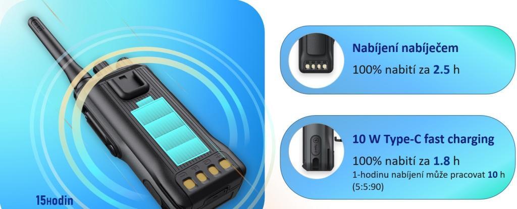 Nové vysílačky řady HP5 jsou vybaveny USB-C portem a umožňují nabíjení pomocí standardní nabíječky pro mobilní telefony nebo z powerbanky