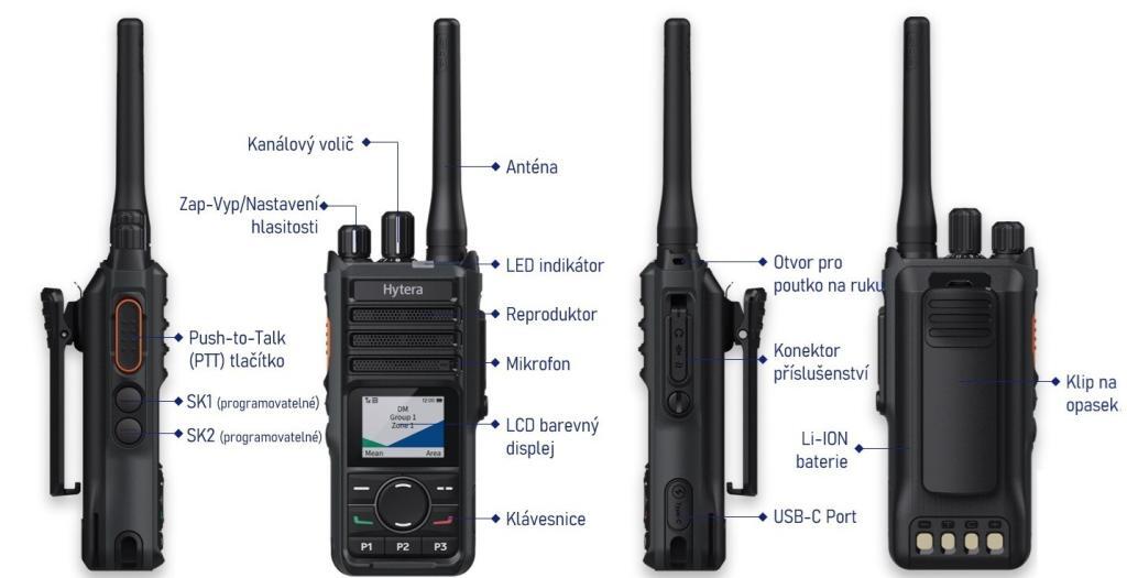Ovládací prvky vysílačky Hytera HP565