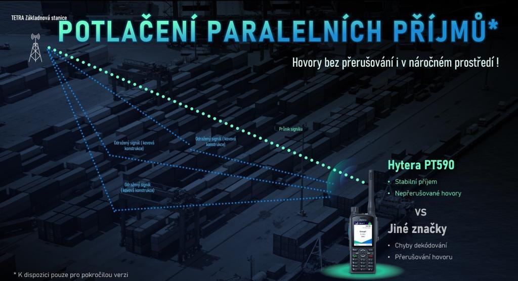 Hytera PT590 ve verzi Advanced využívá algoritmus pro potlačení vícecestného šíření signálu. To zajišťuje plynulou komunikaci bez výpadků