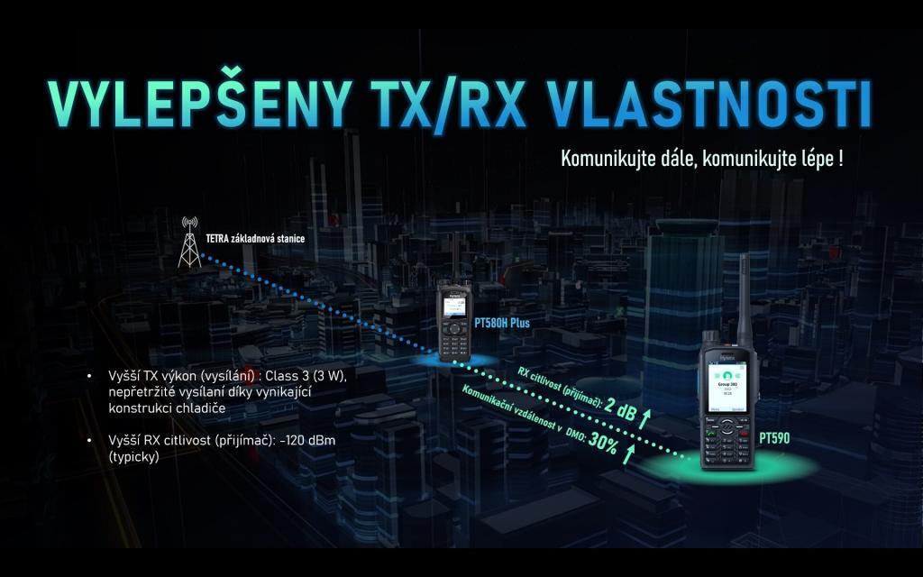 TETRA radiostanice Hytera nabízí proti předchozí generaci o 30% vylepšený komunikační dosah