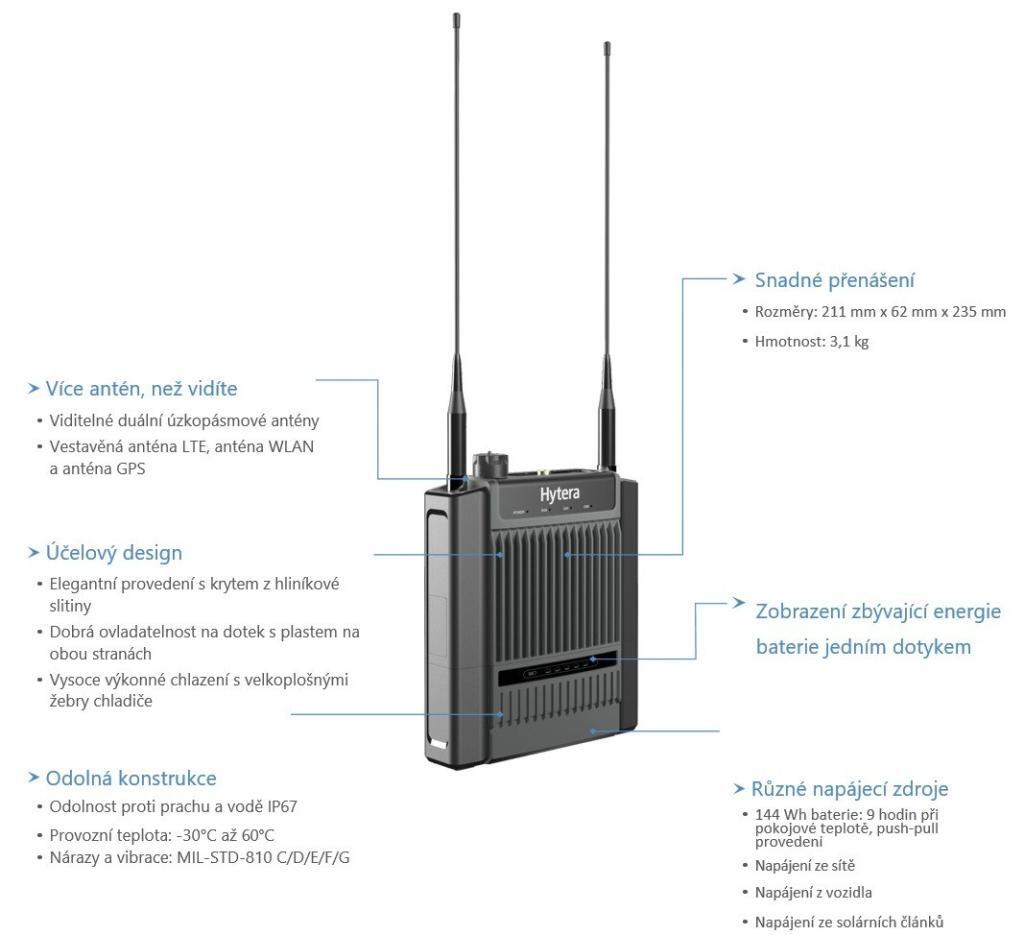 E-pack200 seznání s MESH DMR digitální převaděčem