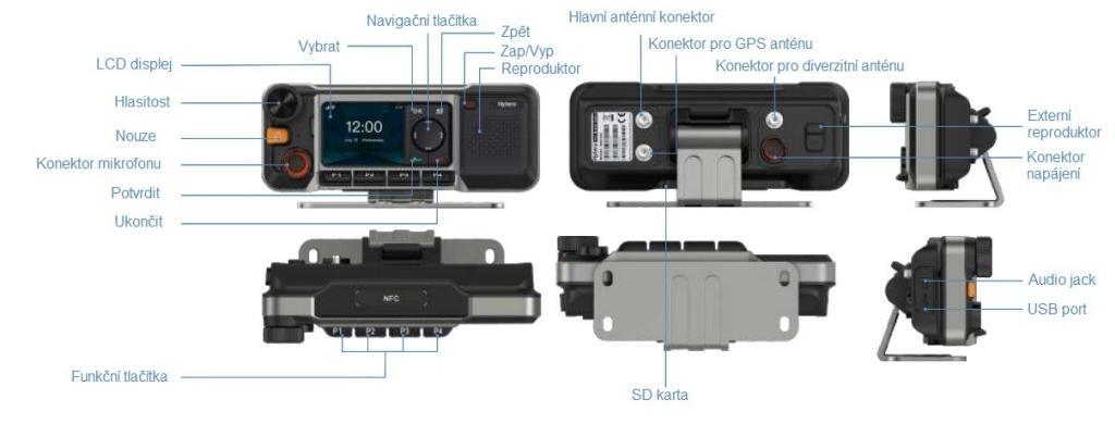 Přehled ovládacích prvky LTE vysílačky Hytera MNC360